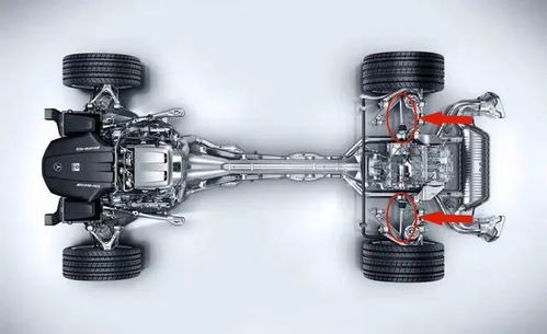 带您快速了解汽车的驱动方式及半轴分布